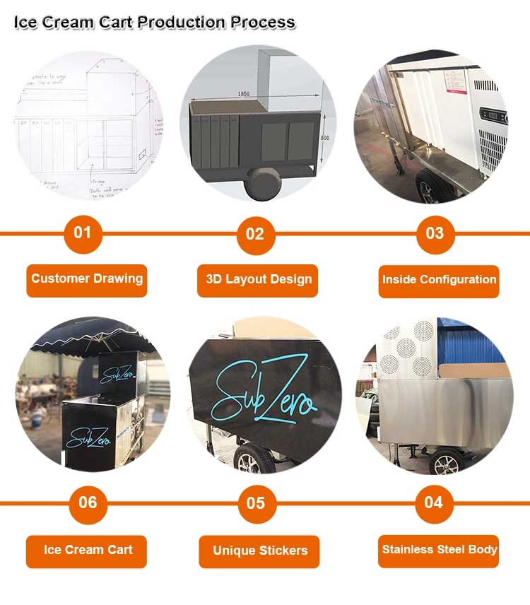 ice-cream-cart-product-process