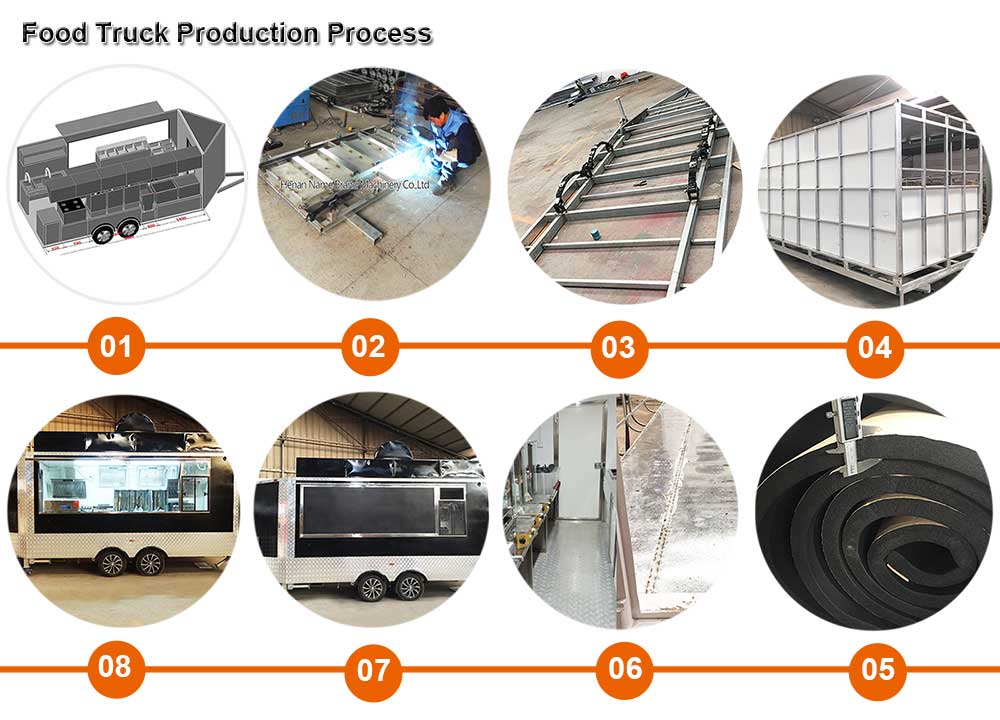 food-truck-product-process